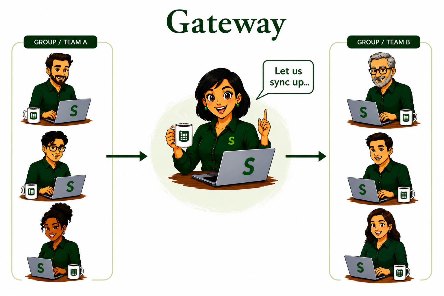 Gateway Shape illustration