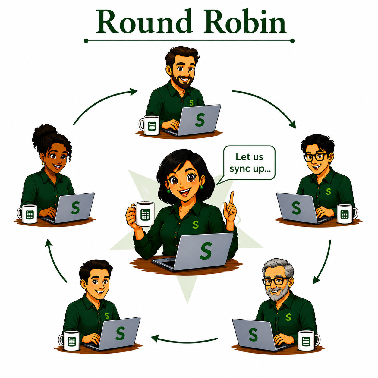 Round Robin Shape illustration