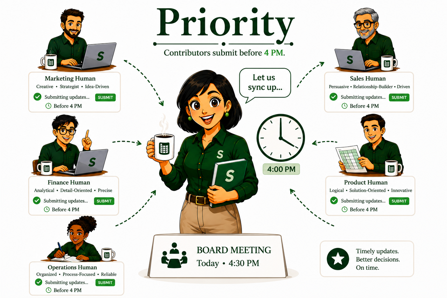 Time & Space Priority Shape illustration